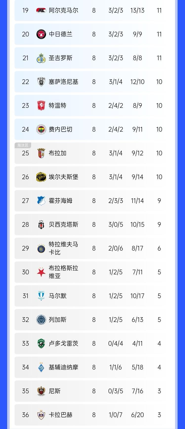db真人-热刺连胜场数增加，稳坐榜首位置的简单介绍